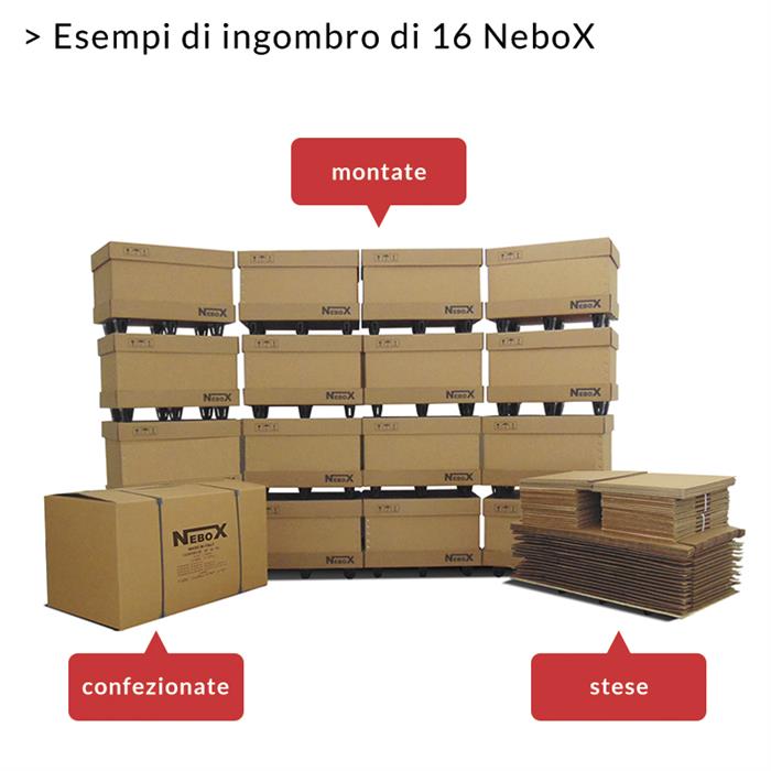 nebox®